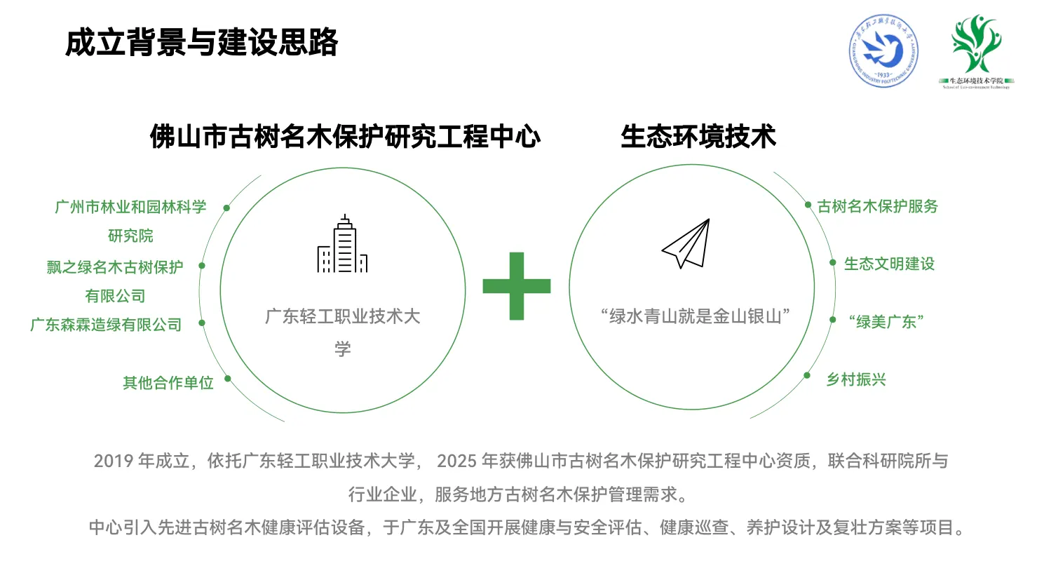 研究中心成立背景与建设思路